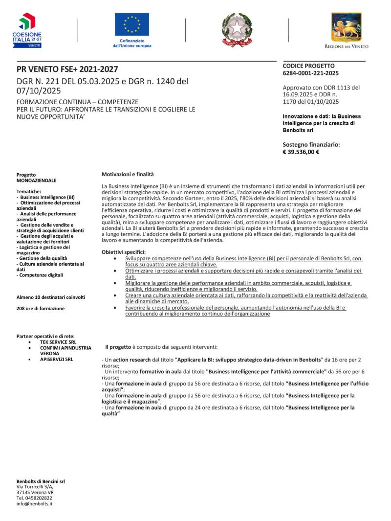 Business Intelligence